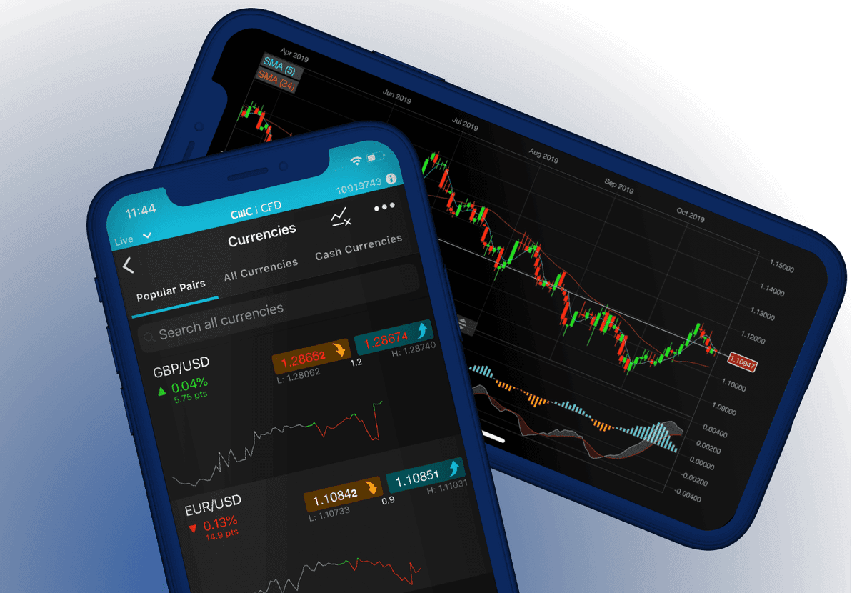 Collective Chat and Insights