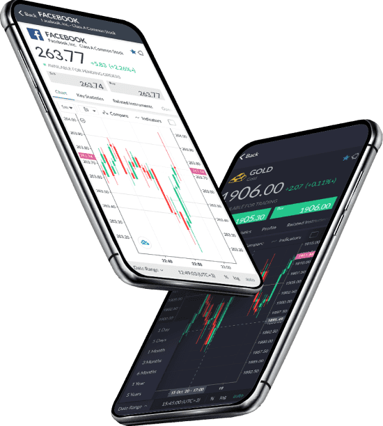 Trade Alerts And Configurations