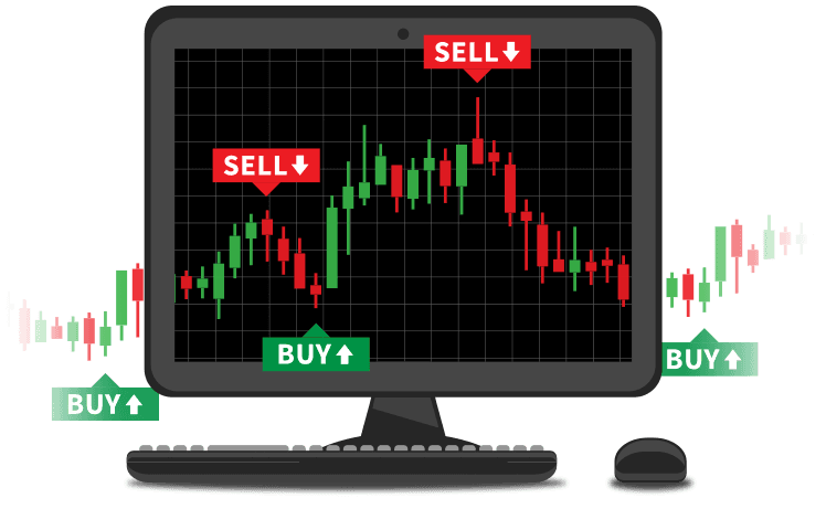 Full Trading Masterclass